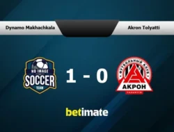 Drama di Lapangan: FC Akron Tolyatti Gagal Kalah Tipis dari Dynamo Makhachkala di Putaran ke-26 RPL
