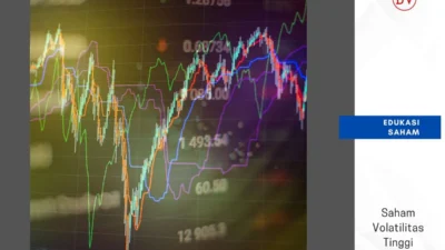 Emiten Bergelut Volatilitas: Gelombang Buyback Saham Menguat, Apa Penyebabnya?