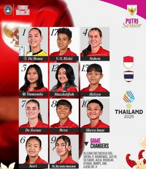 Empat Bintang Luar Negeri Garuda Pertiwi Resmi Bergabung di Thailand, Indonesia Berjuang Gapai Gelar Juara AFF Futsal 2026