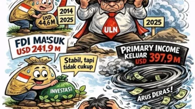 Fundamental Rapuh, Waspada Rupiah Tergelincir