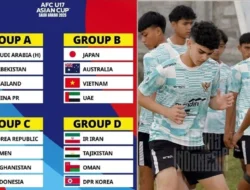 Garuda Muda Siap Guncang Grup Neraka di Piala AFF U-17 2026: Jadwal, Skuad, dan Tantangan Terberat