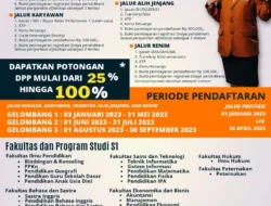 Gelombang 1 Pendaftaran UNIKMA Cilacap: Jadwal, Syarat, dan Cara Daftar