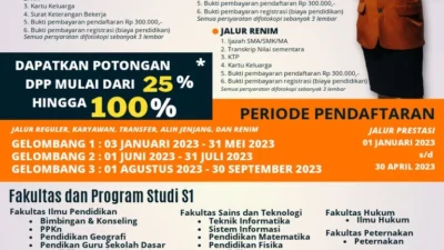 Gelombang 1 Pendaftaran UNIKMA Cilacap: Jadwal, Syarat, dan Cara Daftar