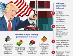 Georgian Runoff Election: Pertarungan Besar Antara Trump, Kebijakan Pajak, dan Bintang Muda yang Mengguncang Dunia Olahraga