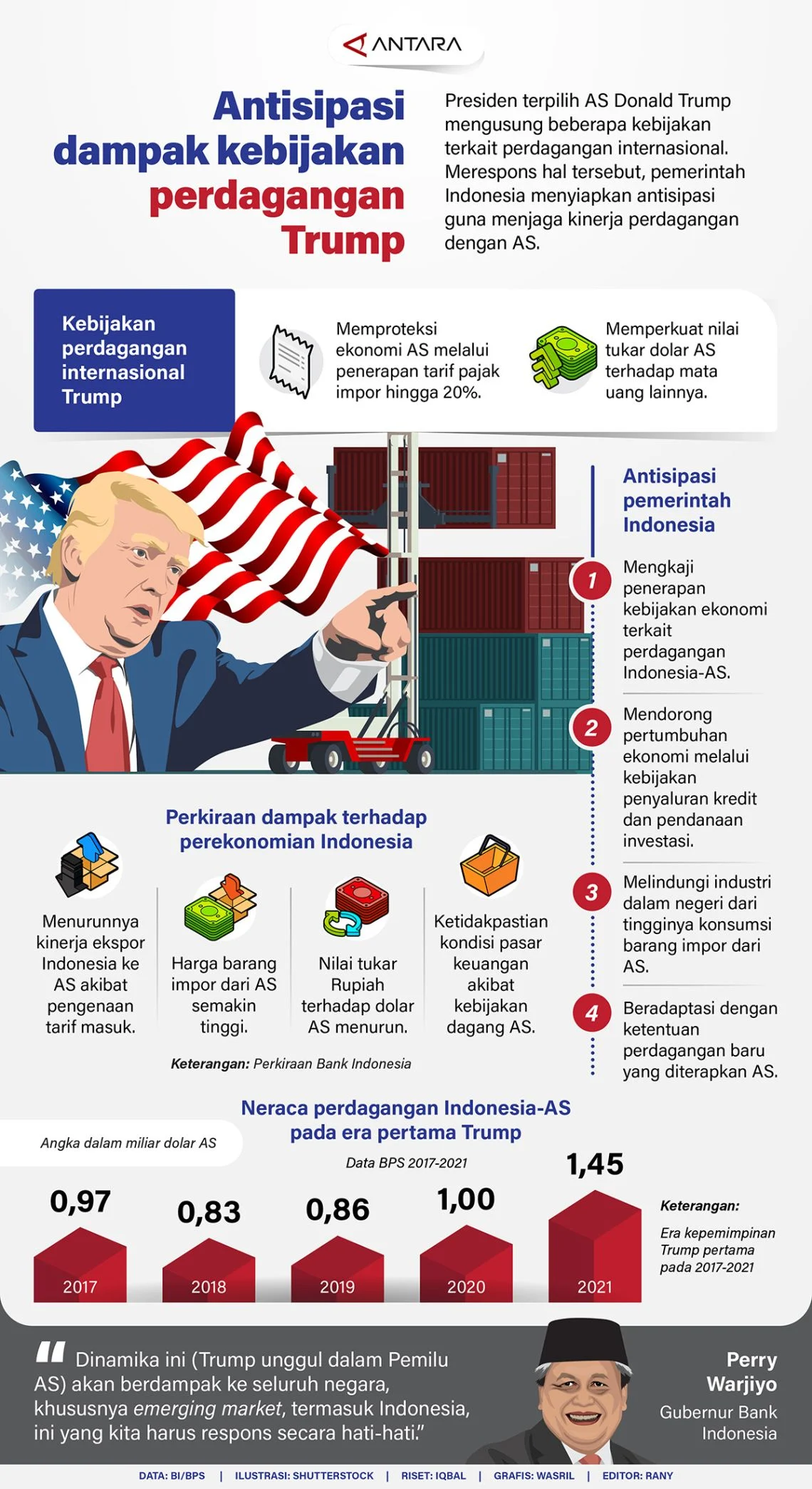 Georgian Runoff Election: Pertarungan Besar Antara Trump, Kebijakan Pajak, dan Bintang Muda yang Mengguncang Dunia Olahraga