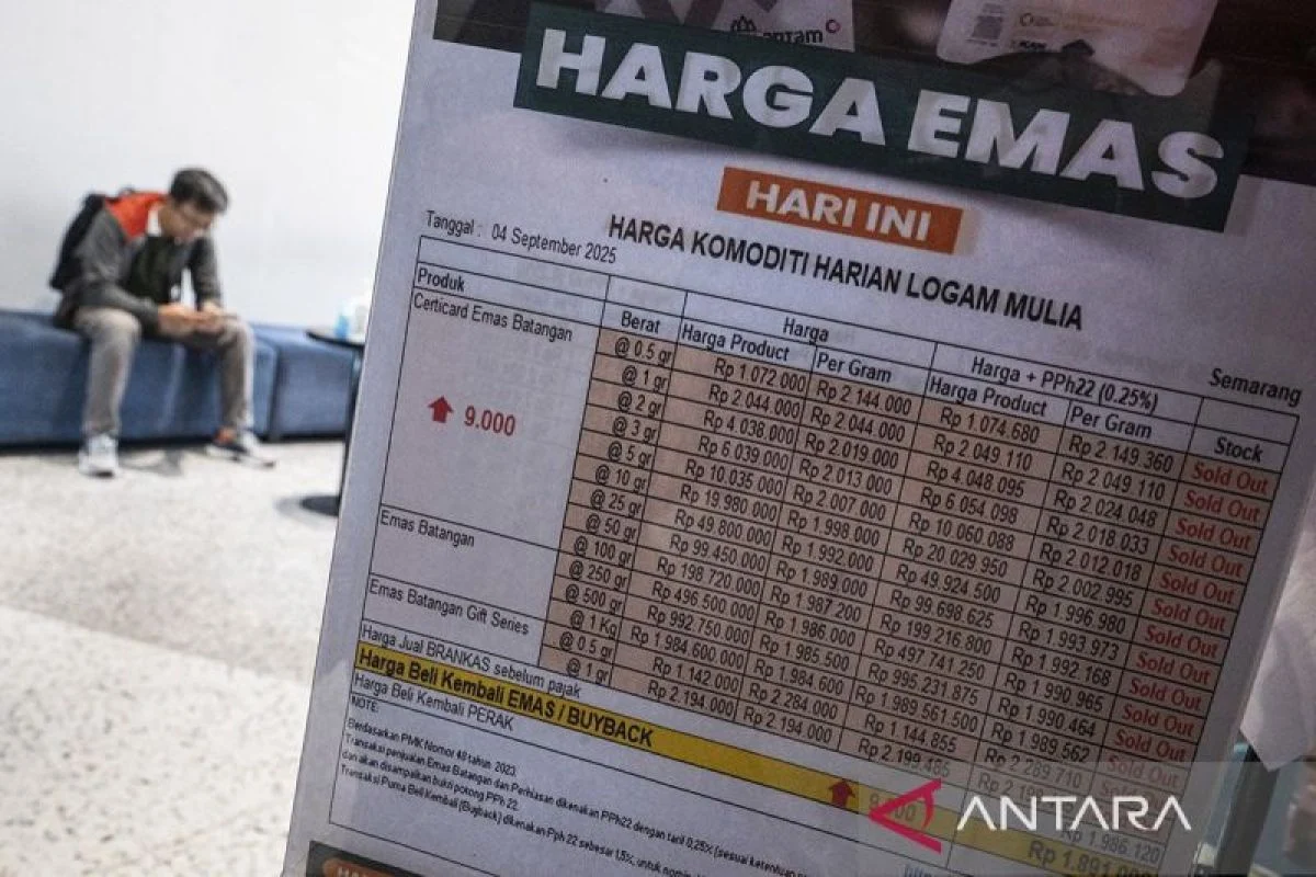 Harga Emas Anjlok Lagi Hari Ini! Lihat Daftar Lengkap Harga Antam dan Analisis Pasar