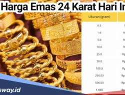 Harga Emas Perhiasan Turun, 24 Karat Capai Rp2,42 Juta/gram – Apa Penyebabnya?