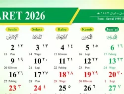 Idul Fitri 2026 Dijadwalkan pada 1 Maret: Penetapan Resmi dan Implikasinya bagi Indonesia