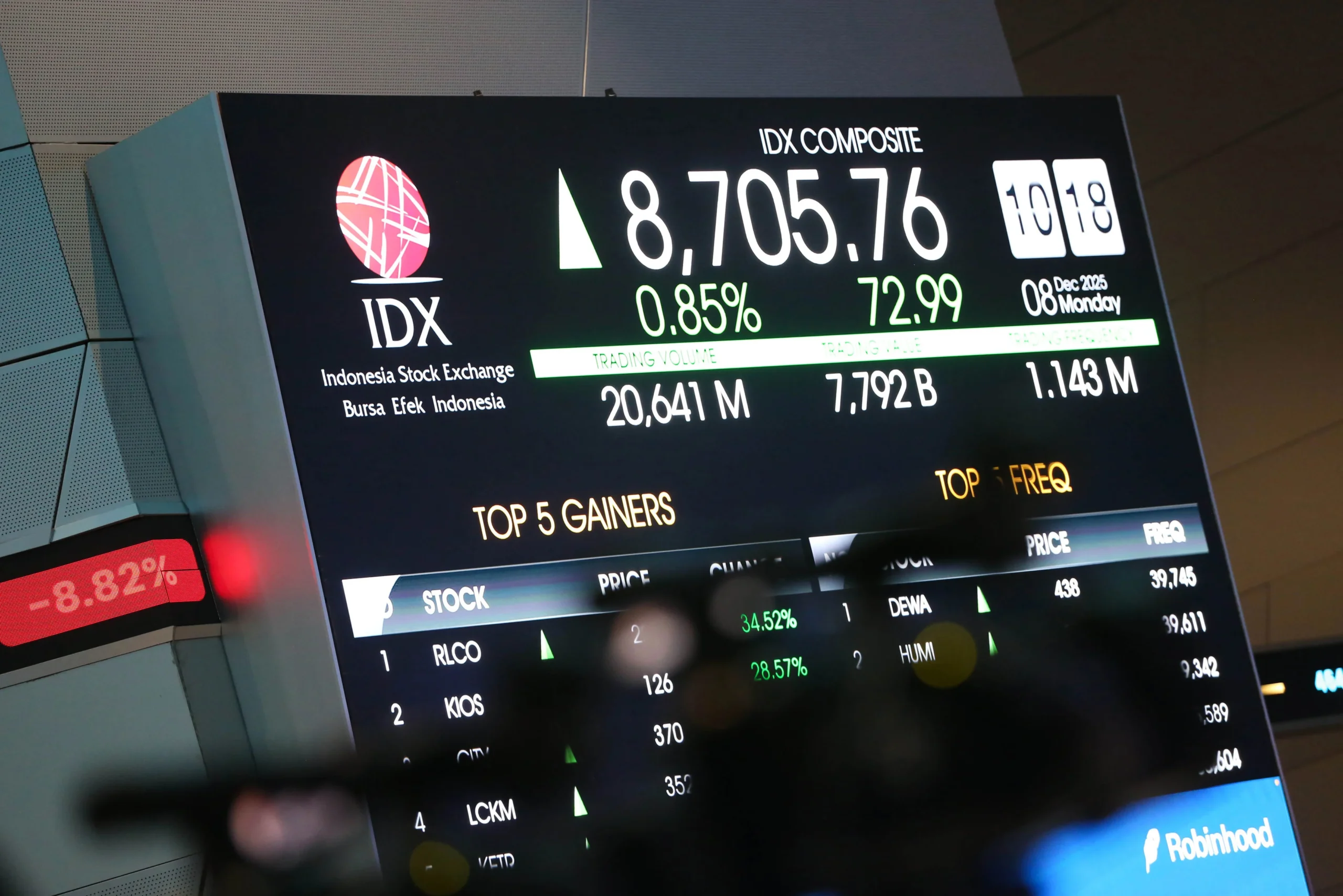 IHSG Berpeluang Lanjutkan Penguatan, Analis Rekomendasikan Saham Unggulan