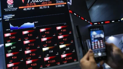IHSG Dibuka Menguat Hari Ini, Sentuh Level 7.750 di Awal Perdagangan