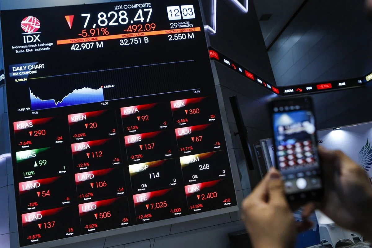 IHSG Dibuka Menguat Hari Ini, Sentuh Level 7.750 di Awal Perdagangan