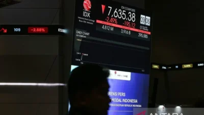 IHSG Dibuka Naik 1,31 Persen, Simak Prospek Hari Ini