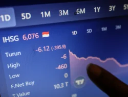 IHSG melemah tajam di tengah terjunnya Rupiah ke Rp 17.300 per dolar: Apa yang terjadi?