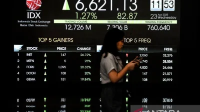 IHSG Menguat Tajam, Waspada Koreksi Jangka Pendek di Tengah Rekomendasi Saham Pilihan