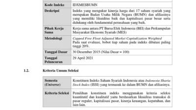 IHSG Merosot di Bawah 7.000, IDX-MES BUMN 17 Dihiasi Kerjasama Syariah dan Watchlist Saham Potensial