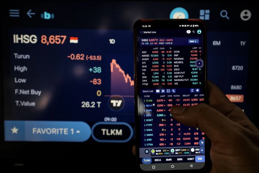 IHSG Rawan Koreksi, AUTO–BBRI Direkomendasikan