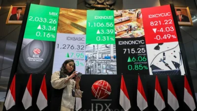 IHSG Terkoreksi ke 7.048, Sektor Energi Jadi Penopang di Tengah Tekanan Saham Keuangan