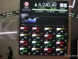 IHSG Turun, Rekomendasi Teknikal BBCA, PWON, dan BUMI untuk Rabu (1/4) – Peluang Beli di Kelemahan Pasar