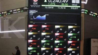 IHSG Turun, Rekomendasi Teknikal BBCA, PWON, dan BUMI untuk Rabu (1/4) – Peluang Beli di Kelemahan Pasar