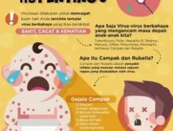 Imunisasi Sepanjang Hayat: IDAI Ungkap Bahaya Campak pada Anak, Wamenkes Tekankan Urgensi Vaksinasi Nasional