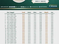 Jadwal Adzan Maghrib Hari Ini: Waktu Tepat untuk Umat Muslim di Lima Kota Besar Indonesia