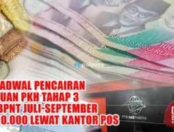 Jadwal Lengkap Pencairan Bansos BPNT Rp600 Ribu Tahap 1 dan 2 serta Aturan Pengambilan