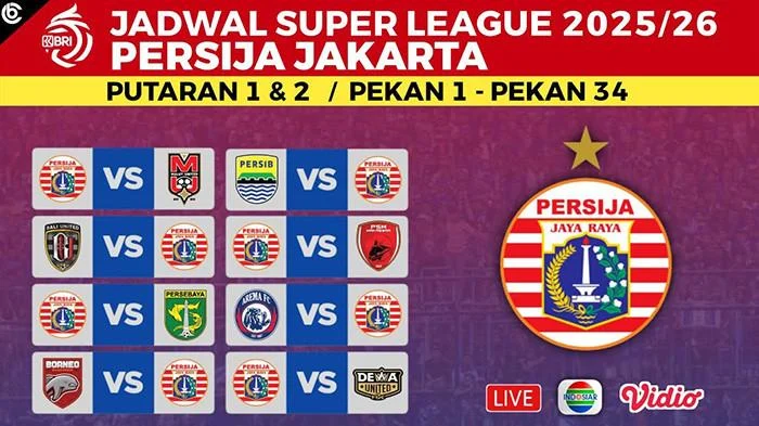 Jadwal Persija: Tantangan Terakhir untuk Raih Gelar Juara Super League