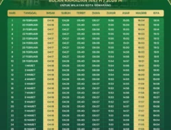 Jadwal Puasa Sunnah Dzulqa’dah 1447 H: Dimulai Sabtu, 18 April 2026, Momentum Meraih Berkah Sebelum Idul Adha