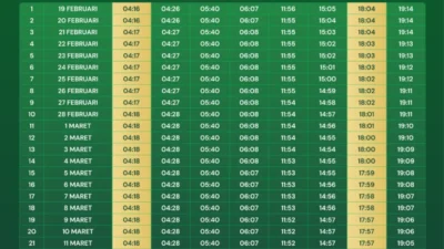 Jadwal Puasa Sunnah Dzulqa’dah 1447 H: Dimulai Sabtu, 18 April 2026, Momentum Meraih Berkah Sebelum Idul Adha