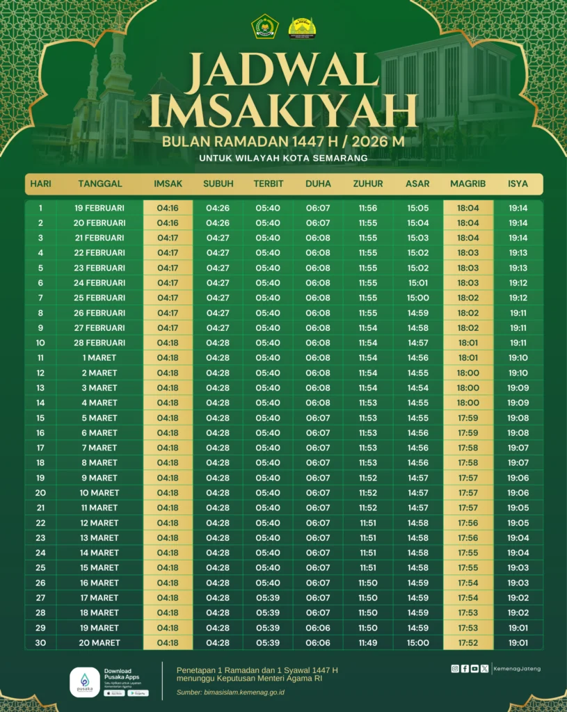 Jadwal Puasa Sunnah Dzulqa’dah 1447 H: Dimulai Sabtu, 18 April 2026, Momentum Meraih Berkah Sebelum Idul Adha