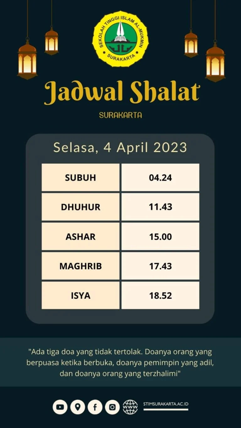 Jadwal Shalat Hari Ini di Berbagai Daerah: Panduan Lengkap untuk Umat Muslim