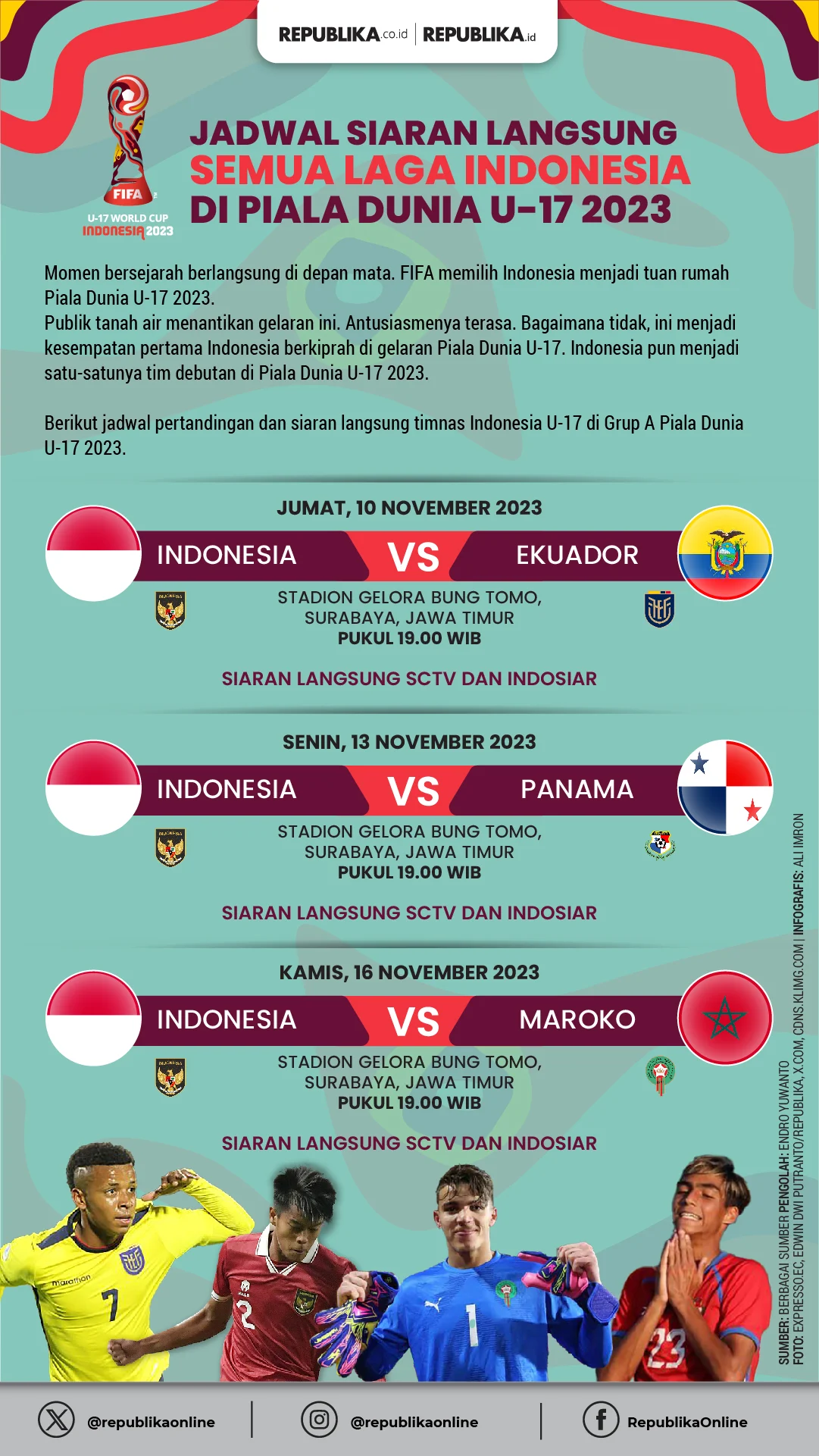 Jadwal Siaran Langsung Piala AFF U-17: Indonesia vs Timor Leste Malam Ini