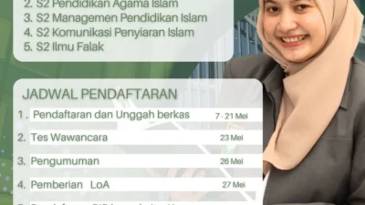 Kemenag Buka Pendaftaran Beasiswa Indonesia Bangkit 2026: Jadwal Fleksibel, Persyaratan Mudah, dan Manfaat Lengkap