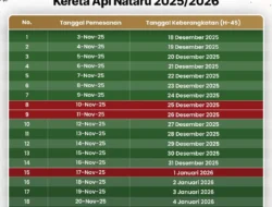 Kenaikan Harga Tiket Kereta hingga $150 dan Jadwal Lengkap World Cup 2026: Apa yang Harus Diketahui Penggemar?