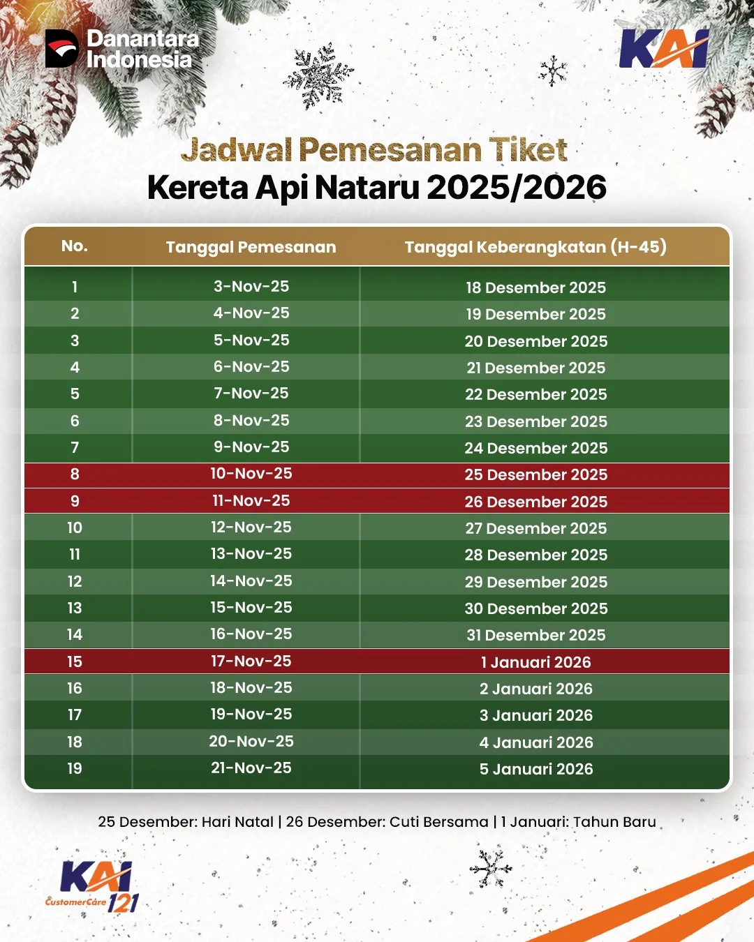 Kenaikan Harga Tiket Kereta hingga $150 dan Jadwal Lengkap World Cup 2026: Apa yang Harus Diketahui Penggemar?