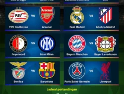 Kuar Qarabag: Dari Laga Kecil Hingga Panggung Besar di Liga Champions