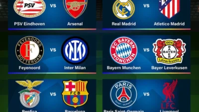 Kuar Qarabag: Dari Laga Kecil Hingga Panggung Besar di Liga Champions