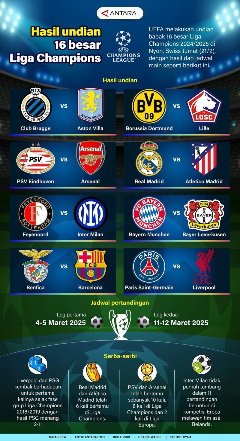 Kuar Qarabag: Dari Laga Kecil Hingga Panggung Besar di Liga Champions