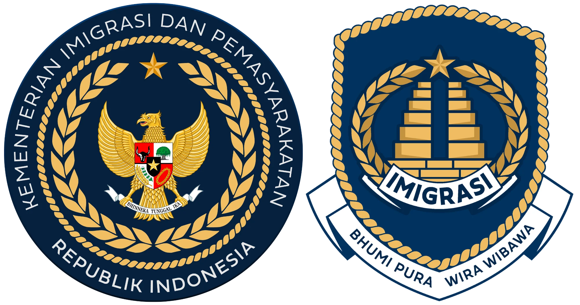 Layanan Imigrasi: Kunci Iklim Investasi yang Kondusif di Indonesia