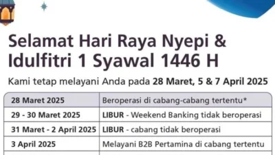 Libur Lebaran BCA: Jadwal, Layanan, dan Dampak Lonjakan Utang Paylater Rp 27,8 Triliun