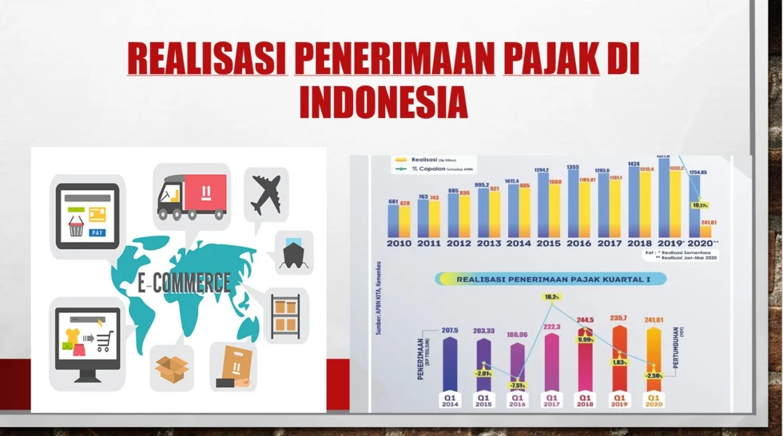 Lima Negara UE Mendesak Pengenaan Pajak pada Keuntungan Besar Tak Terduga Perusahaan Energi