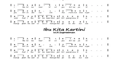 Lirik Lagu Ibu Kita Kartini Lengkap: Sejarah, Makna, dan Peringatan Hari Kartini 2026