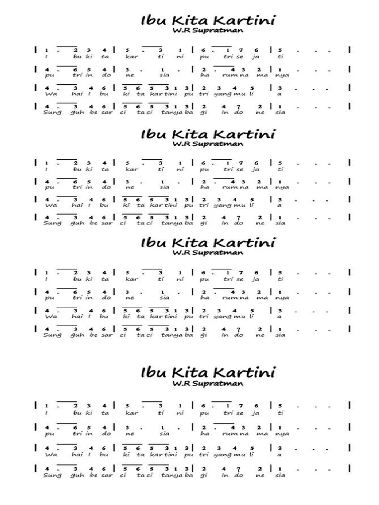 Lirik Lagu Ibu Kita Kartini Lengkap: Sejarah, Makna, dan Peringatan Hari Kartini 2026