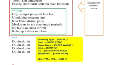 Lirik Lagu “Sampai Jumpa” – Endank Soekamti, Lagu Perpisahan Penuh Makna