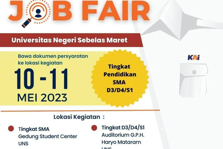 Lowongan Pekerjaan di KAI untuk Lulusan D3‑S1: Formasi, Jadwal Job Fair, dan Cara Pendaftaran