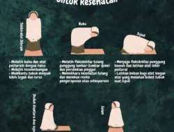 Manfaat Sholat untuk Kesehatan, Perspektif Sains Modern