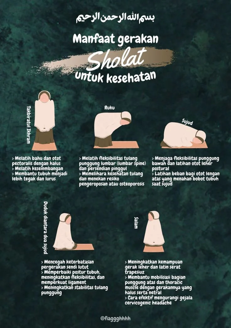 Manfaat Sholat untuk Kesehatan, Perspektif Sains Modern