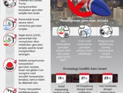Menelisik Peran Shehbaz Sharif dalam Gencatan Senjata AS-Iran, Simak Profil dan Jejak Kariernya