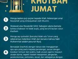 Mengenal Rukun Khutbah Jumat dan Tips Membuat Khutbah Singkat yang Berkesan