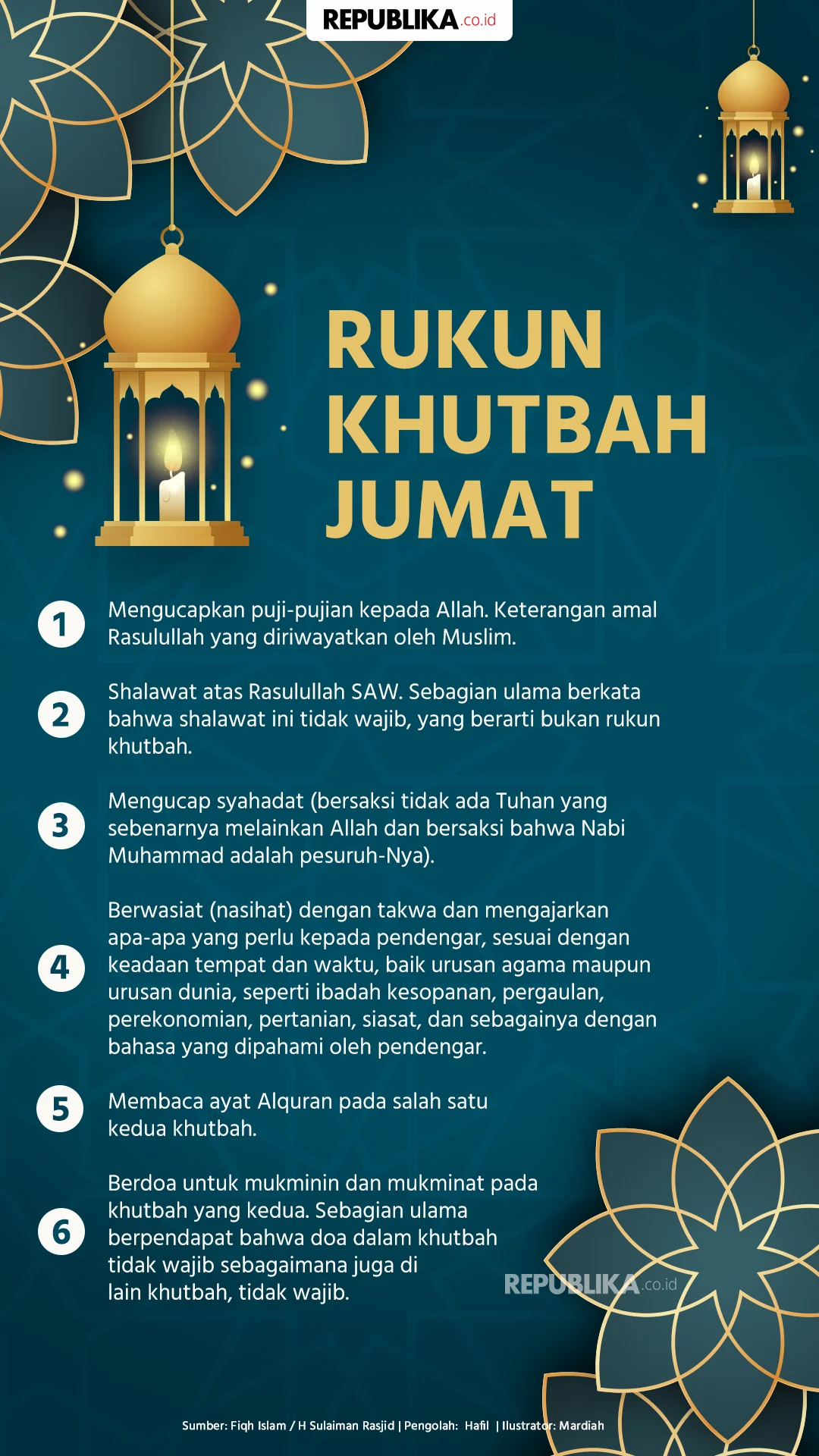 Mengenal Rukun Khutbah Jumat dan Tips Membuat Khutbah Singkat yang Berkesan